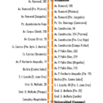 Línea M7 San Andrés del Rabanedo, Hospital, Universidad.